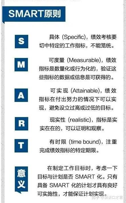 企業管理有套路 11種實用管理方法，助你高效解決運營難題